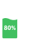 Live charger status